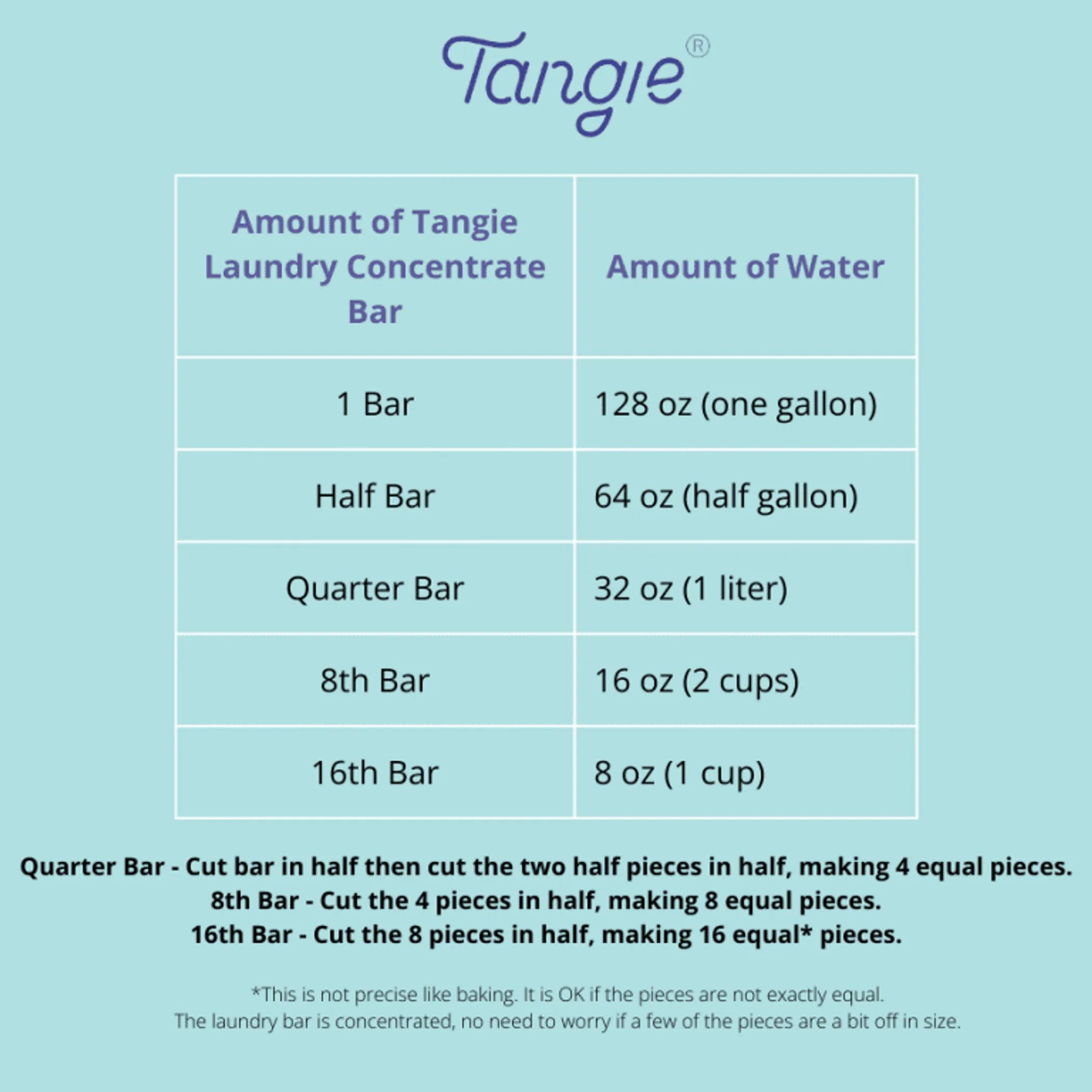 Zero Waste Laundry Concentrate